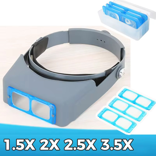 Magnifying visor head - visor,