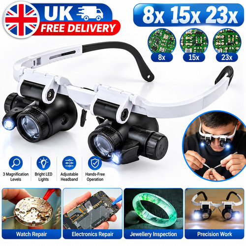 Led magnifying headband loupe - headband,