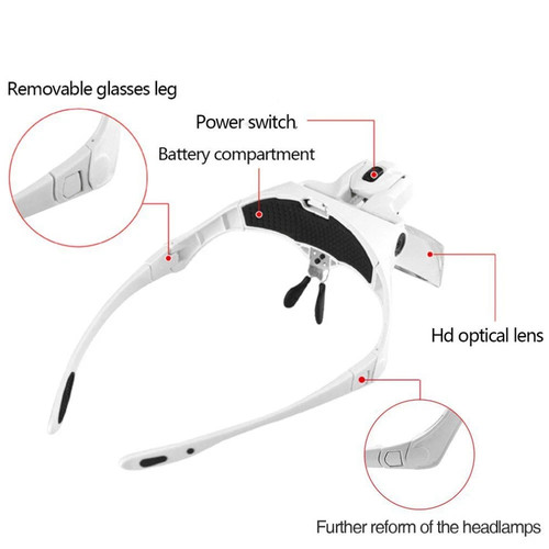Magnifying glass led - glass, light