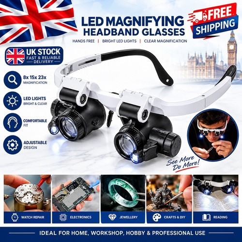 Head magnifier glasses - head,
